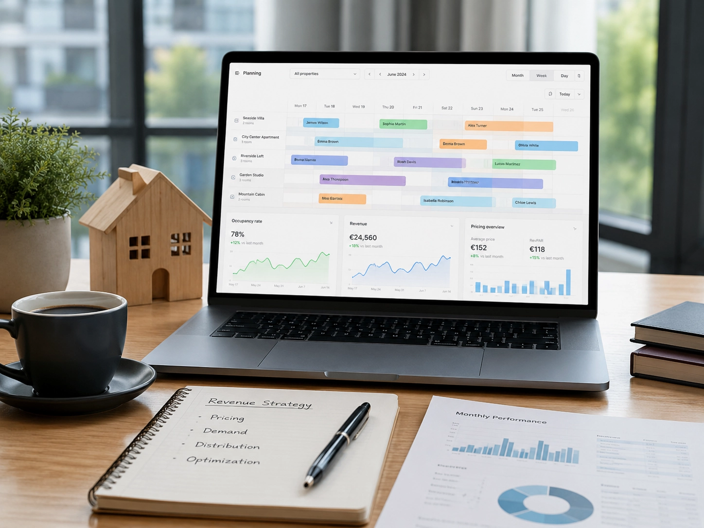Estratégia e preços
